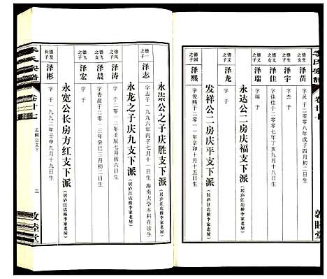 [李]李氏宗谱 (安徽) 李氏家谱_二十七.pdf