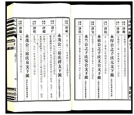 [李]李氏宗谱 (安徽) 李氏家谱_二十七.pdf