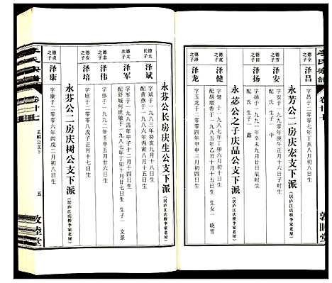 [李]李氏宗谱 (安徽) 李氏家谱_二十七.pdf