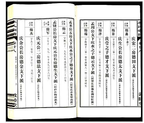 [李]李氏宗谱 (安徽) 李氏家谱_二十八.pdf