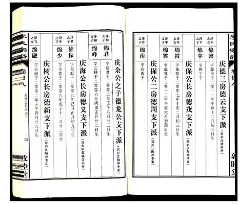 [李]李氏宗谱 (安徽) 李氏家谱_二十八.pdf