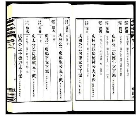 [李]李氏宗谱 (安徽) 李氏家谱_二十八.pdf