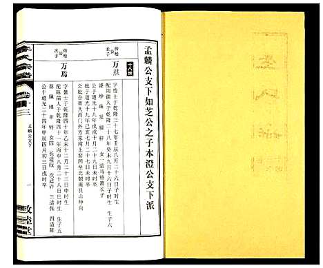 [李]李氏宗谱 (安徽) 李氏家谱_三十.pdf