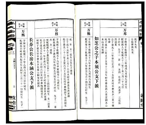 [李]李氏宗谱 (安徽) 李氏家谱_三十.pdf