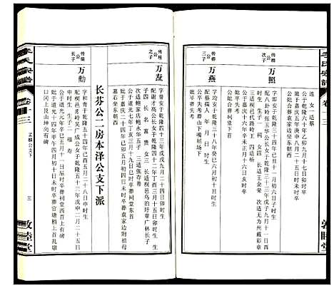 [李]李氏宗谱 (安徽) 李氏家谱_三十.pdf