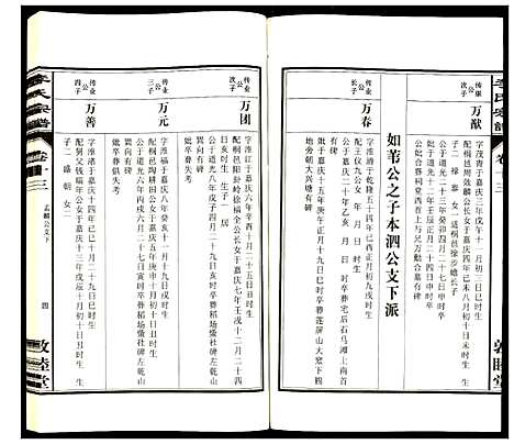 [李]李氏宗谱 (安徽) 李氏家谱_三十.pdf