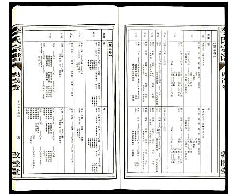 [李]李氏宗谱 (安徽) 李氏家谱_三十一.pdf