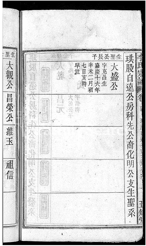 [李]李氏宗谱_6卷首3卷 (安徽) 李氏家谱_四.pdf