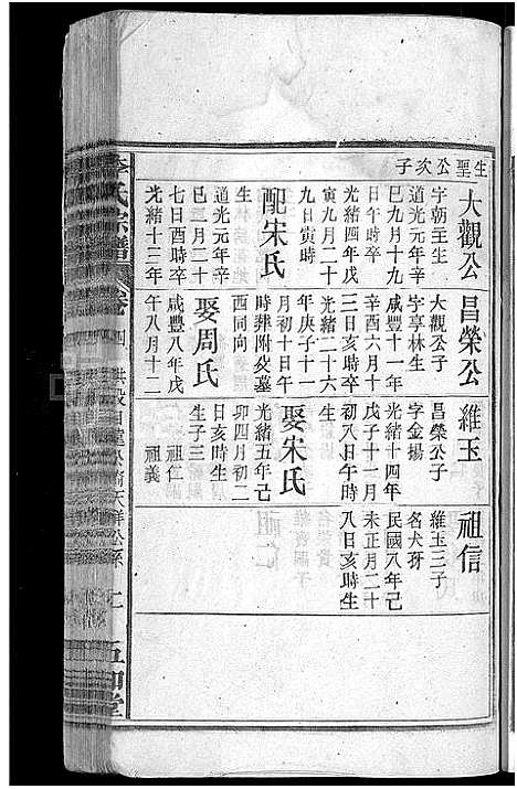 [李]李氏宗谱_6卷首3卷 (安徽) 李氏家谱_四.pdf