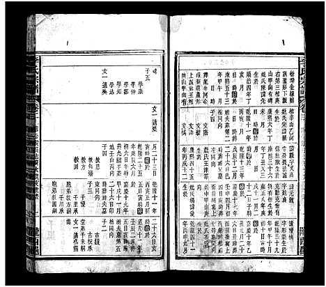 [李]李氏宗谱_7卷首上下各1卷 (安徽) 李氏家谱_四.pdf