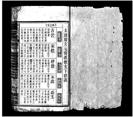 [李]李氏宗谱_7卷首上下各1卷 (安徽) 李氏家谱_五.pdf