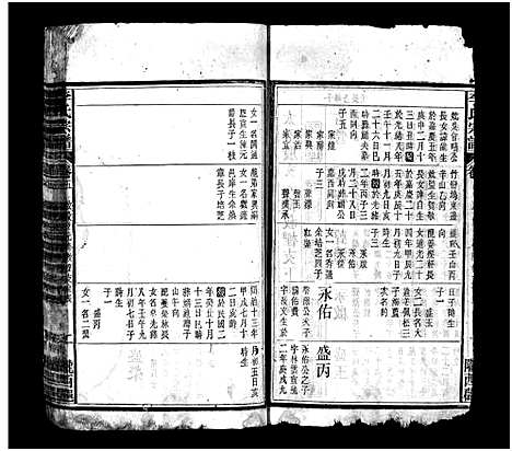 [李]李氏宗谱_7卷首上下各1卷 (安徽) 李氏家谱_五.pdf