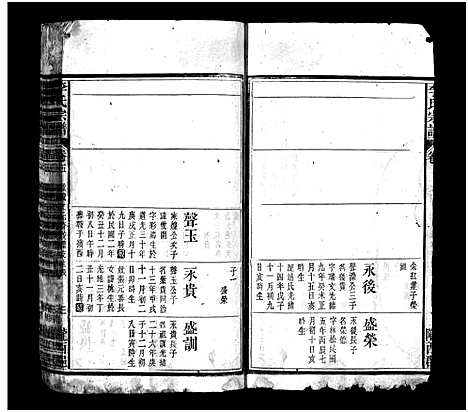 [李]李氏宗谱_7卷首上下各1卷 (安徽) 李氏家谱_五.pdf