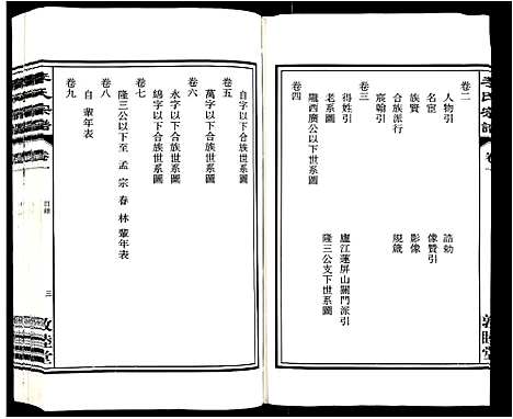 [李]李氏宗谱_30卷 (安徽) 李氏家谱_一.pdf