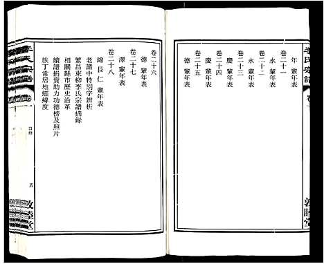 [李]李氏宗谱_30卷 (安徽) 李氏家谱_一.pdf