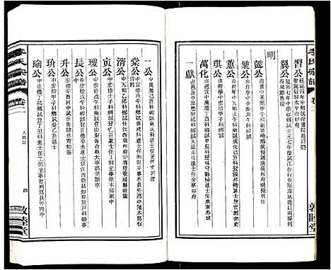 [李]李氏宗谱_30卷 (安徽) 李氏家谱_二.pdf