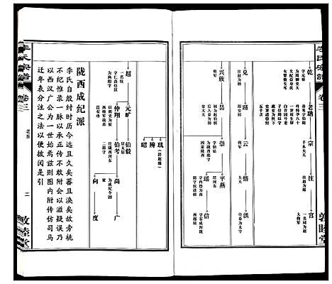 [李]李氏宗谱_30卷 (安徽) 李氏家谱_三.pdf