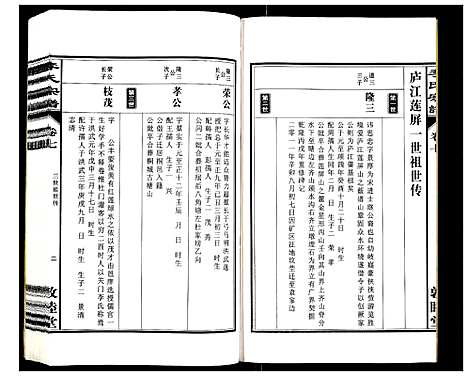 [李]李氏宗谱_30卷 (安徽) 李氏家谱_七.pdf