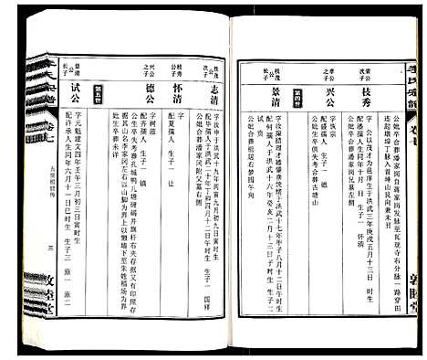 [李]李氏宗谱_30卷 (安徽) 李氏家谱_七.pdf