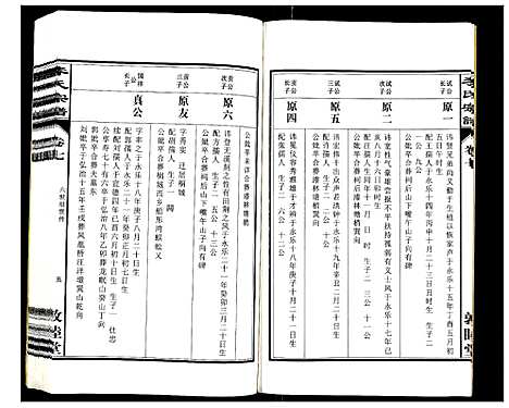 [李]李氏宗谱_30卷 (安徽) 李氏家谱_七.pdf