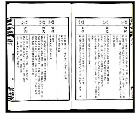 [李]李氏宗谱_30卷 (安徽) 李氏家谱_九.pdf