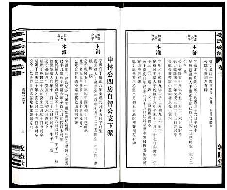 [李]李氏宗谱_30卷 (安徽) 李氏家谱_十.pdf