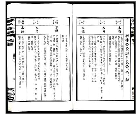 [李]李氏宗谱_30卷 (安徽) 李氏家谱_十.pdf