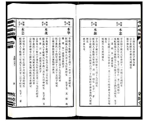 [李]李氏宗谱_30卷 (安徽) 李氏家谱_十.pdf