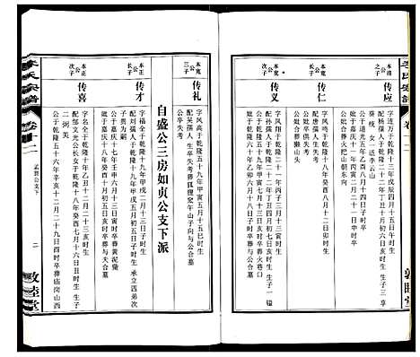 [李]李氏宗谱_30卷 (安徽) 李氏家谱_十二.pdf