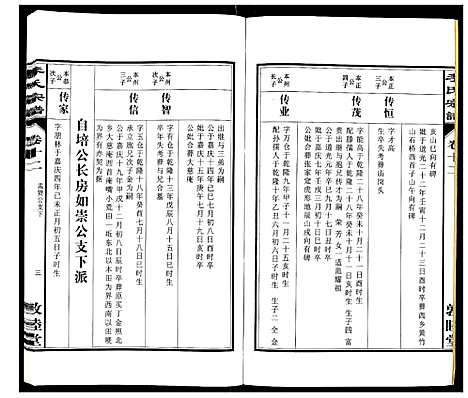 [李]李氏宗谱_30卷 (安徽) 李氏家谱_十二.pdf