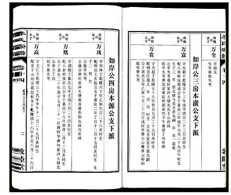 [李]李氏宗谱_30卷 (安徽) 李氏家谱_十四.pdf