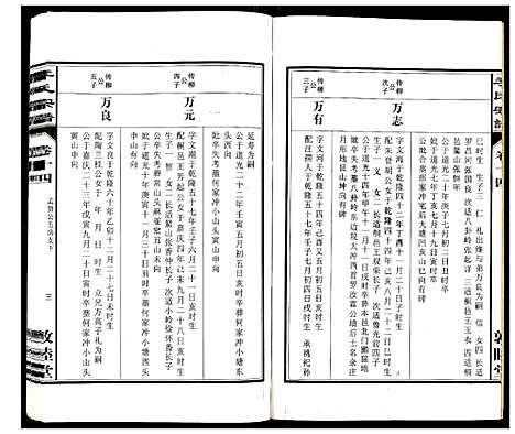 [李]李氏宗谱_30卷 (安徽) 李氏家谱_十四.pdf