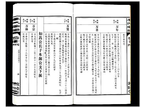 [李]李氏宗谱_30卷 (安徽) 李氏家谱_十四.pdf