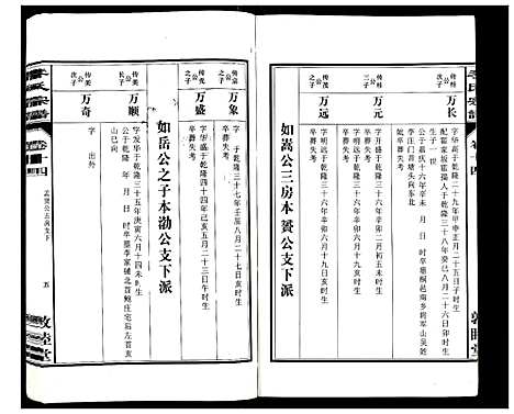 [李]李氏宗谱_30卷 (安徽) 李氏家谱_十四.pdf