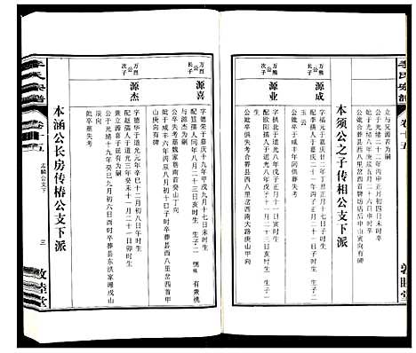 [李]李氏宗谱_30卷 (安徽) 李氏家谱_十五.pdf