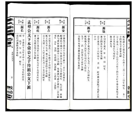 [李]李氏宗谱_30卷 (安徽) 李氏家谱_十六.pdf