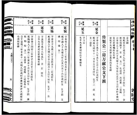 [李]李氏宗谱_30卷 (安徽) 李氏家谱_十七.pdf