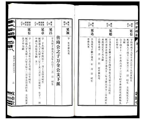 [李]李氏宗谱_30卷 (安徽) 李氏家谱_十八.pdf