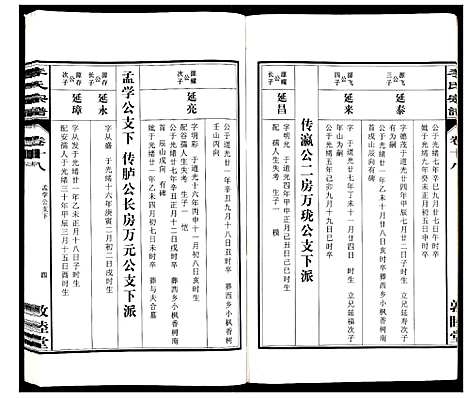 [李]李氏宗谱_30卷 (安徽) 李氏家谱_十八.pdf