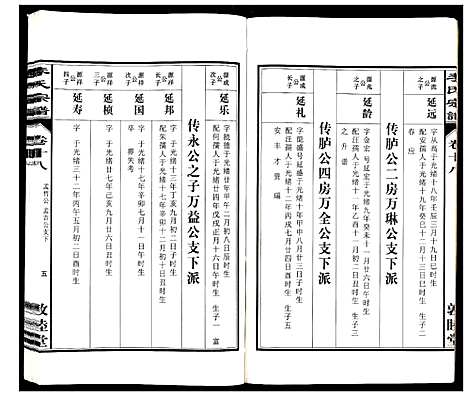 [李]李氏宗谱_30卷 (安徽) 李氏家谱_十八.pdf