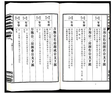 [李]李氏宗谱_30卷 (安徽) 李氏家谱_十九.pdf