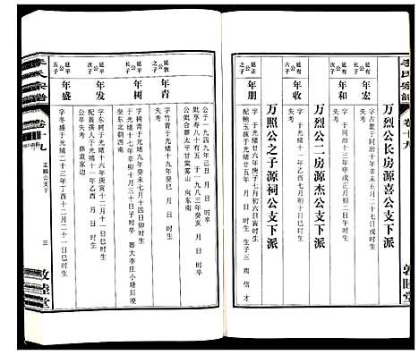 [李]李氏宗谱_30卷 (安徽) 李氏家谱_十九.pdf