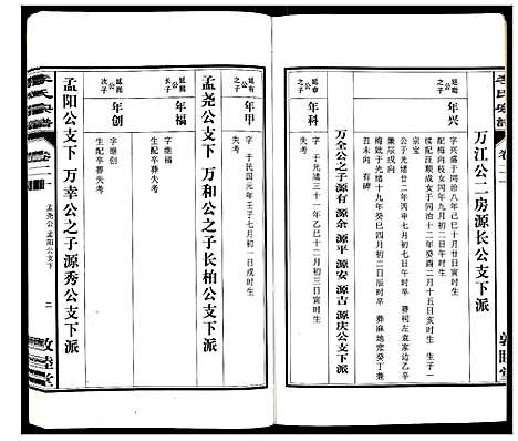 [李]李氏宗谱_30卷 (安徽) 李氏家谱_二十.pdf