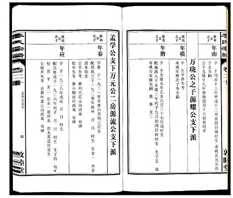 [李]李氏宗谱_30卷 (安徽) 李氏家谱_二十.pdf