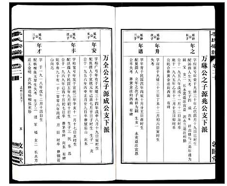 [李]李氏宗谱_30卷 (安徽) 李氏家谱_二十.pdf