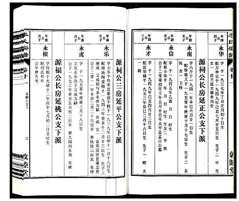 [李]李氏宗谱_30卷 (安徽) 李氏家谱_二十一.pdf