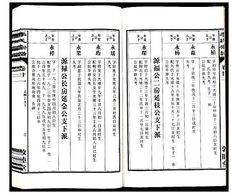 [李]李氏宗谱_30卷 (安徽) 李氏家谱_二十一.pdf