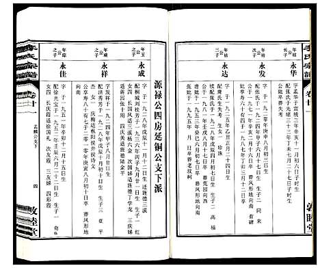 [李]李氏宗谱_30卷 (安徽) 李氏家谱_二十一.pdf