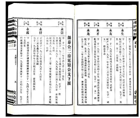 [李]李氏宗谱_30卷 (安徽) 李氏家谱_二十一.pdf