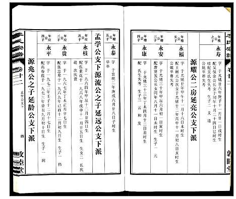 [李]李氏宗谱_30卷 (安徽) 李氏家谱_二十二.pdf